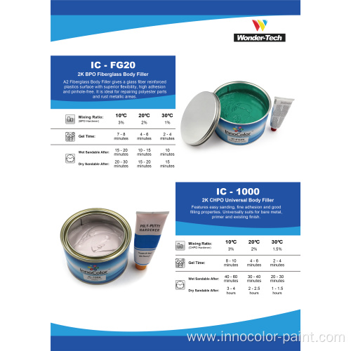 Car Putty InnoColor 2K Polyester Body Filler Refinish